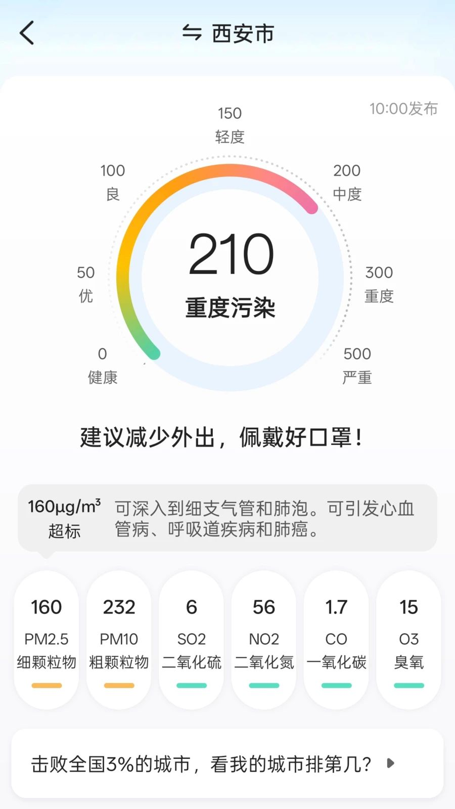 ��������1.5.2.2 ��׼����Ԥ��