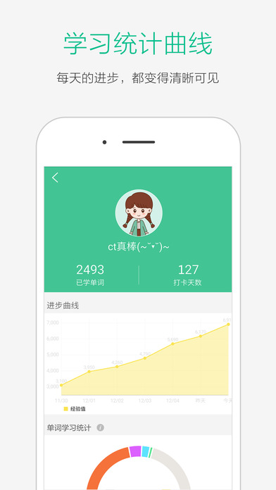 知米背单词官方iOS手机版APP 知米背单词官方iOS手机版APP