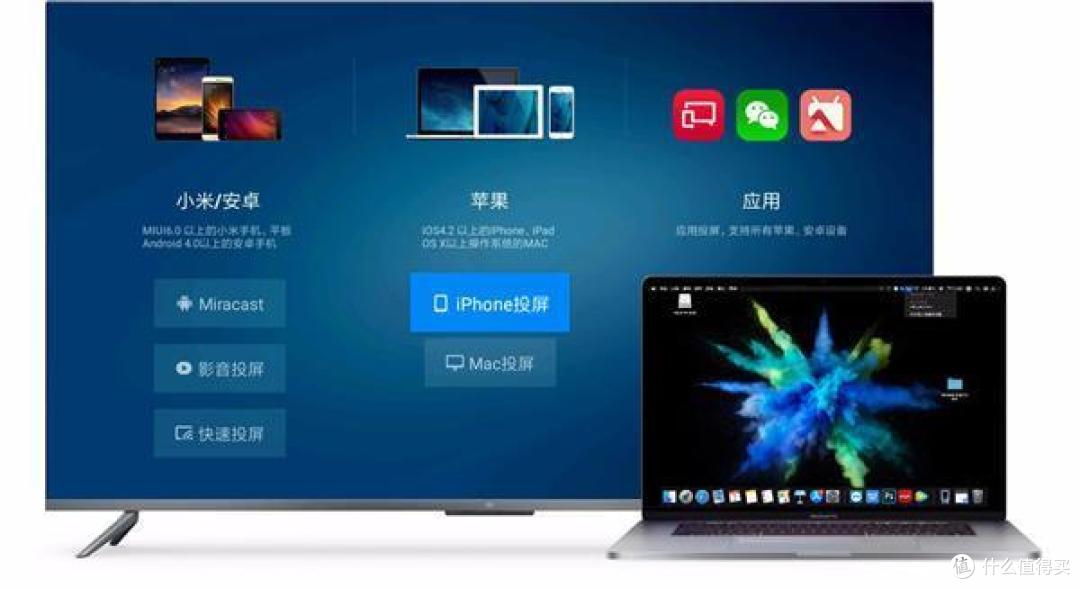 小米投屏神器ios手机版app 连接小米电视 投屏成功画面