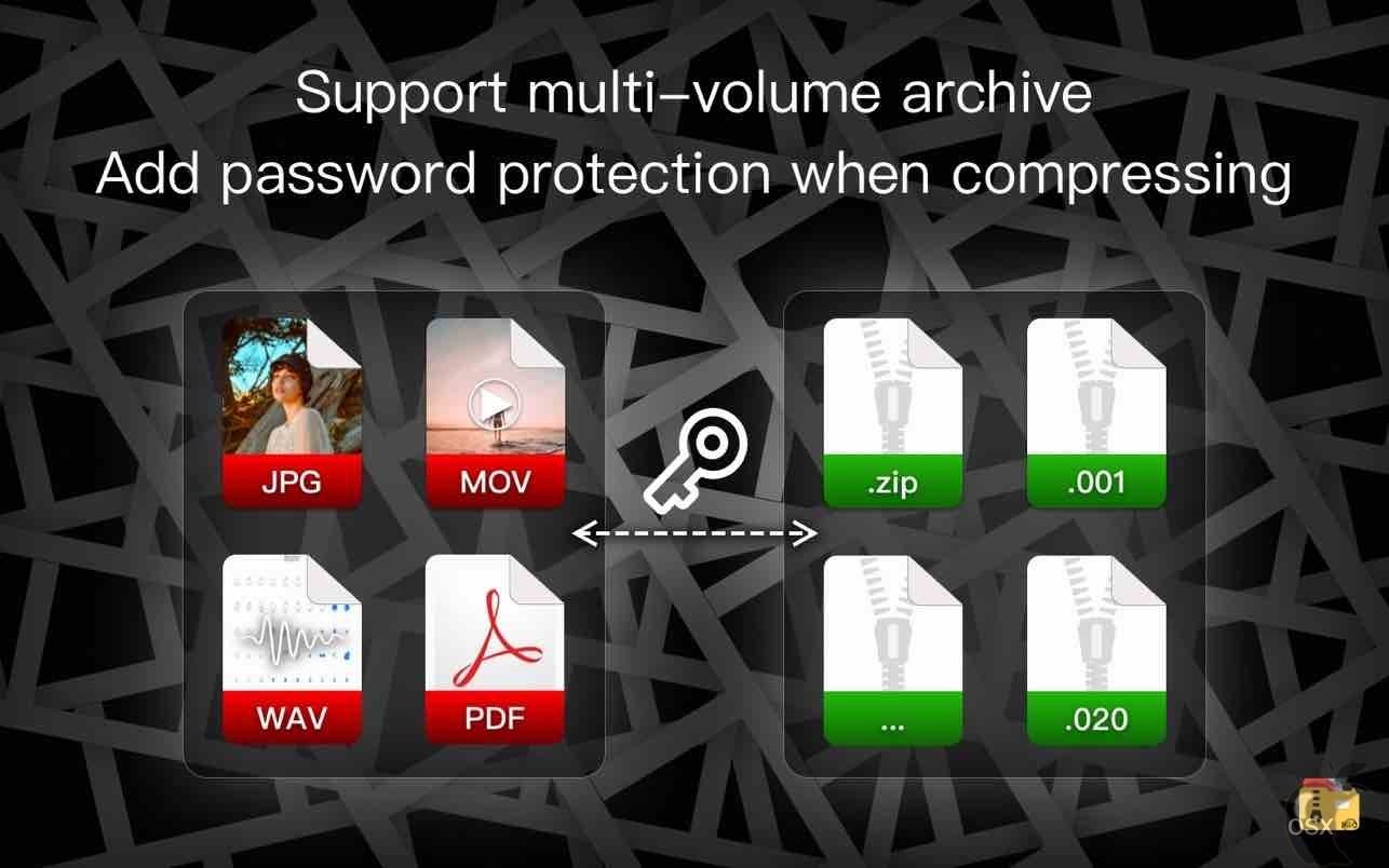 unARC{package_version_name} ��ѹ����