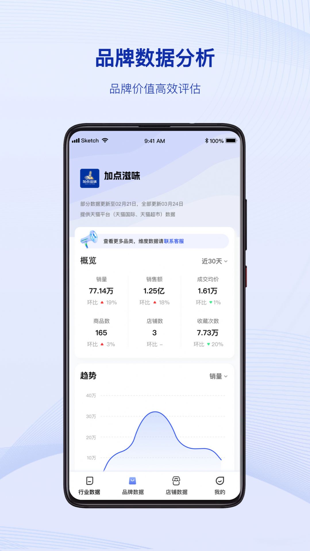 ����¯app�ٷ�����