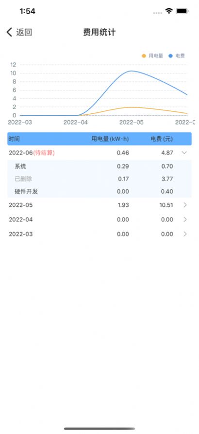 Zdian����app�ٷ�����