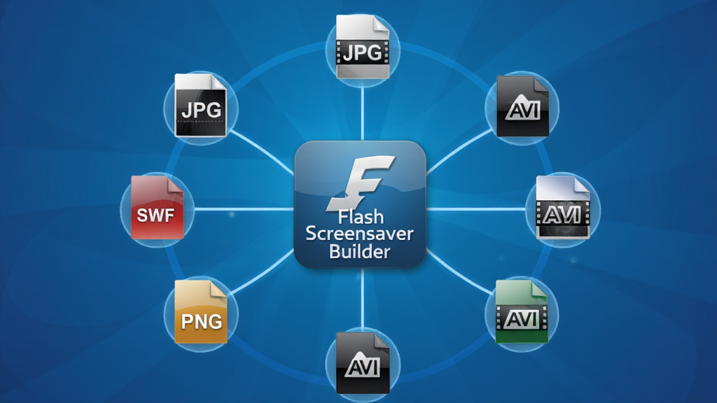 一张软件功能展示图,画面中央是 Flash Screensaver Builder 的图标和文字标识,周围环绕着各种媒体格式的图标,如 SWF、JPG、PNG、AVI 等,这些图标以圆形排列,通过线条连接到中央的软件图标上,代表软件支持多种格式导入。布局为放射状构图,风格简洁科技感,蓝色渐变背景,细节清晰,画质干净,无多余元素。