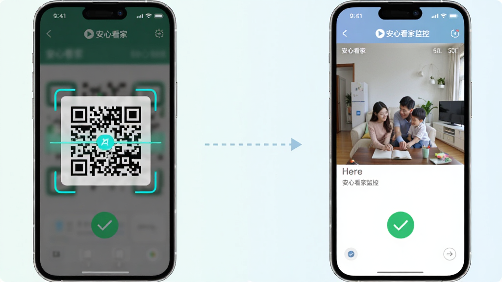 主体是两部手机并排展示,左侧手机显示安心看家监控的二维码扫描界面,右侧手机显示实时监控画面。布局上采用左右对称排列,中间用虚线箭头连接表示绑定关系。排版简洁,风格为清新浅色系,细节包括手机屏幕上的安心看家监控文字标识和连接成功的绿色对勾图标。画质清晰,干净,无多余元素