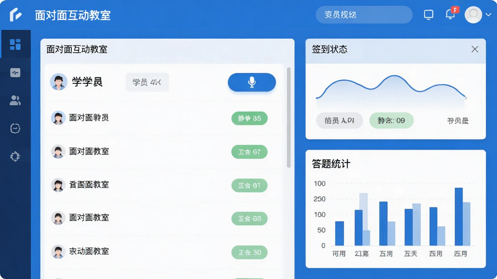 ���߿��ù�����̨���棬��������ʾ������滥�����ҡ���ѧԱ�б���ǩ��״̬������Ϊ���ҷ��������Ϊ��ˬ����������ɫ��ϸ�ڰ���������ť�ʹ���ͳ��ͼ���������������ɾ����࣬�޶���Ԫ�ء�