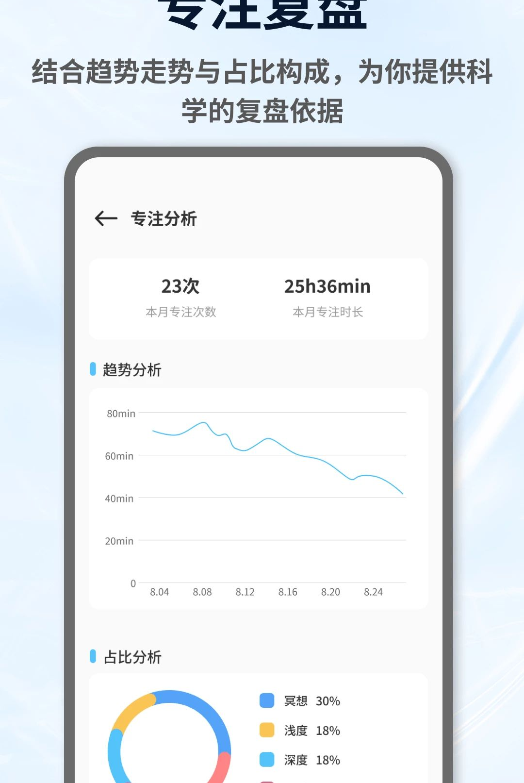 ����1.0.4 ɢ�ȼ��
