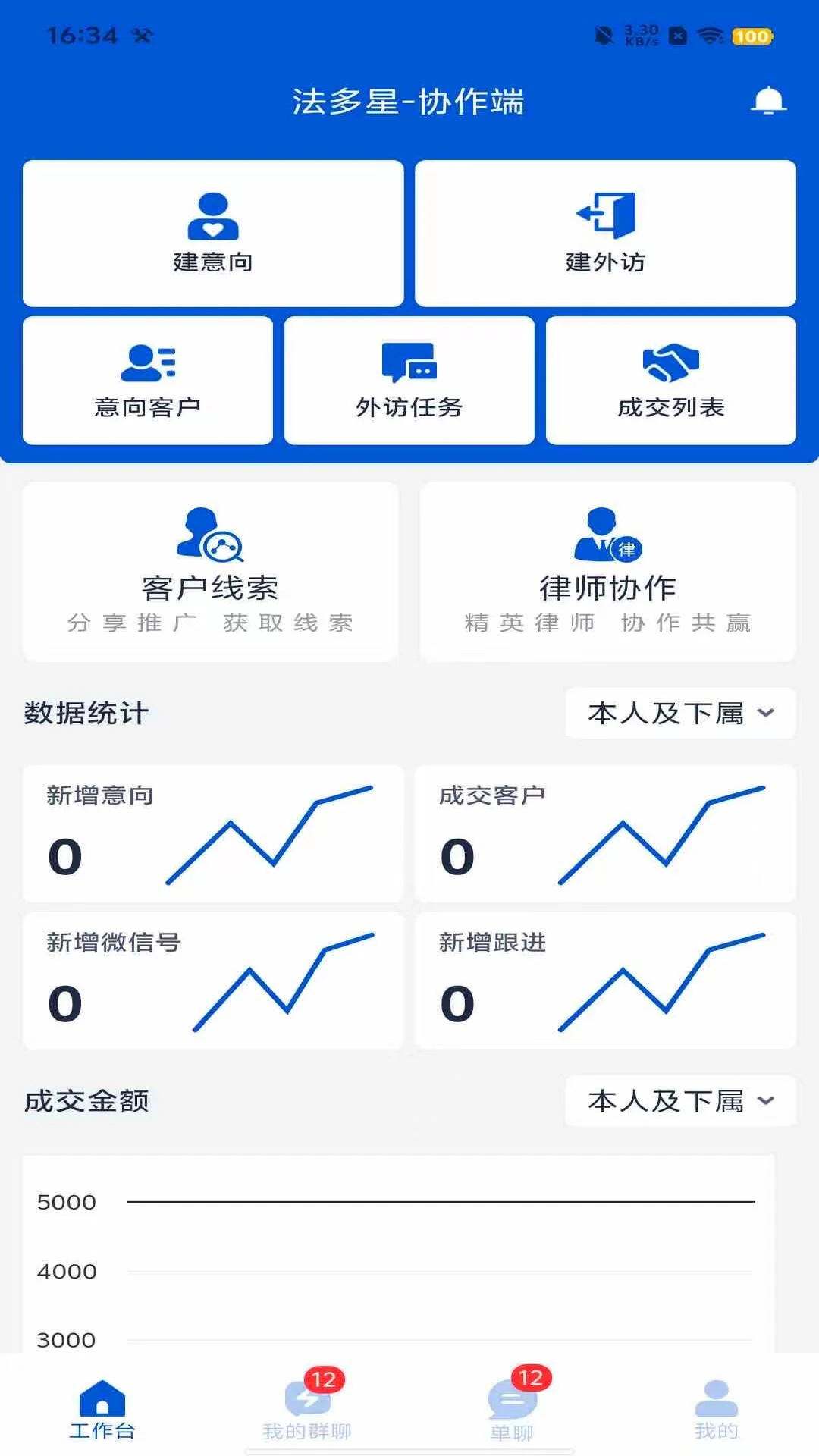 ������Э����2.1.5 �ƶ��칫Э��
