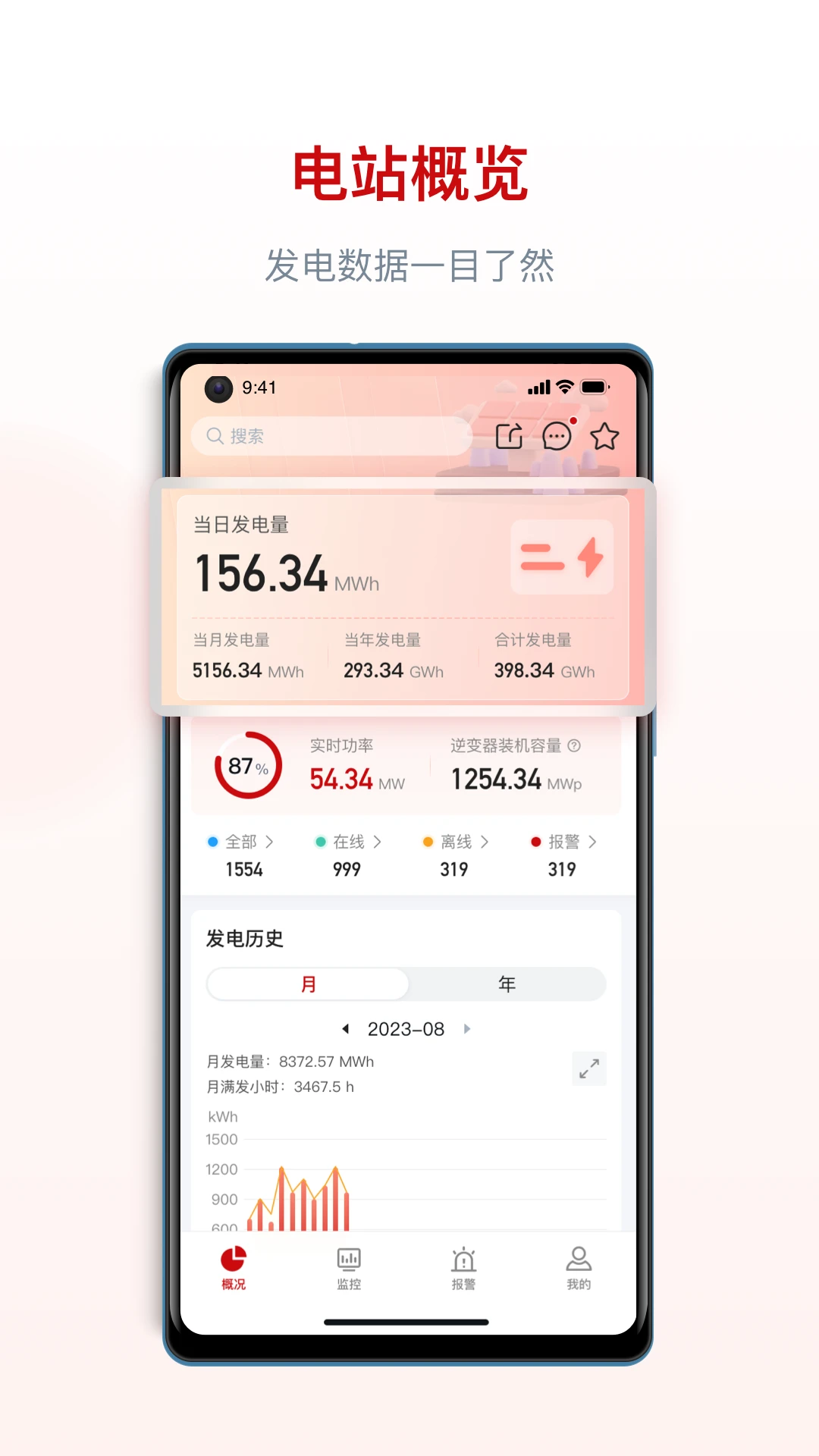 阿特斯智慧能源2.5.5 能源管理助手