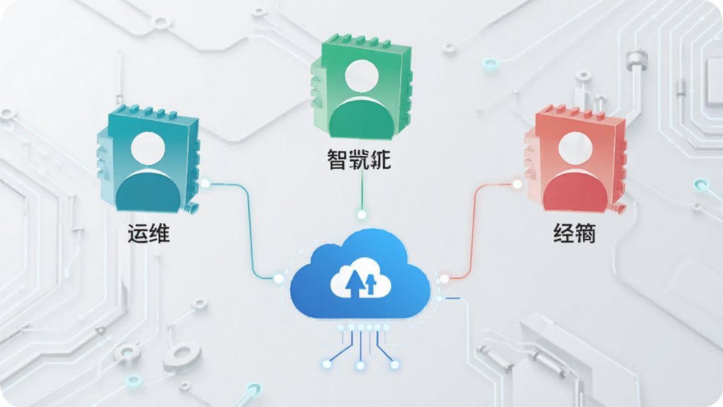 阿特斯智慧能源多角色管理界面示意图,画面中有三个不同颜色的用户图标分别代表业主、运维和经销商,通过连线连接到中央的云平台,背景为浅灰色科技纹理,风格简约商务,画质清晰,无多余元素