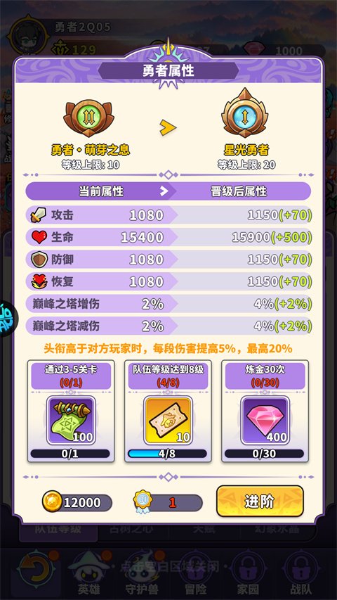 疯妖记官方正版下载安装v0.4.91 安卓版 疯妖记官方正版下载安装v0.4.91 安卓版