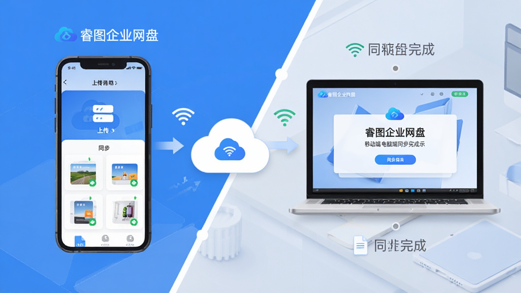 睿图企业网盘移动端与电脑端同步操作示意图,主体为手机与笔记本电脑通过云图标连接,布局采用对角线构图,排版左侧展示手机上传界面、右侧展示电脑端同步完成提示,风格为简洁扁平化信息图,细节包含“睿图企业网盘”文字、同步箭头、WiFi图标、文件缩略图,画质为高清干净、无多余装饰元素
