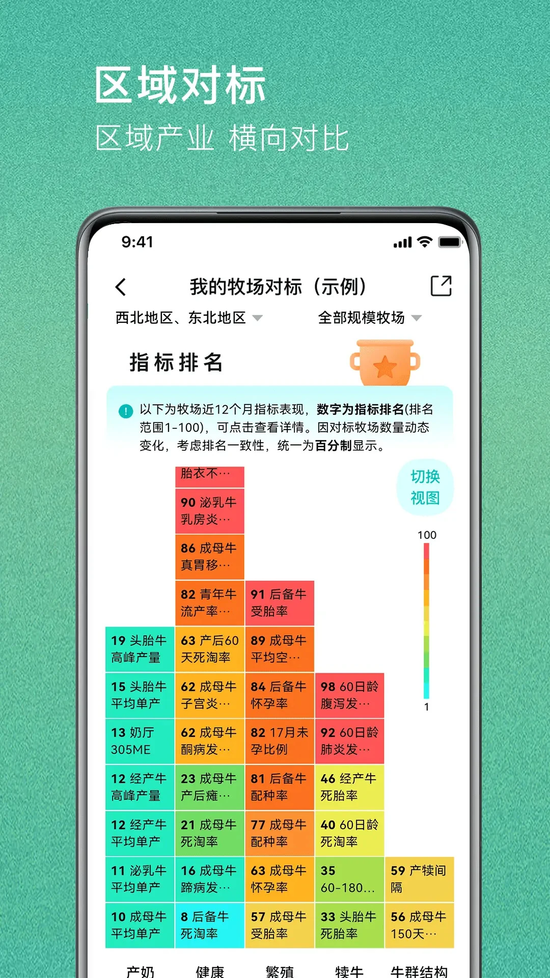一牧通2.0.1 智慧牧场管理