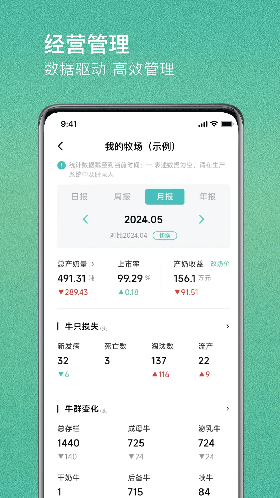 一牧通2.0.1 智慧牧场管理