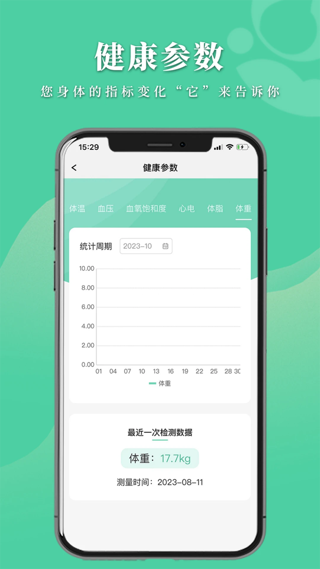 数字中医1.4.5 中医健康管理