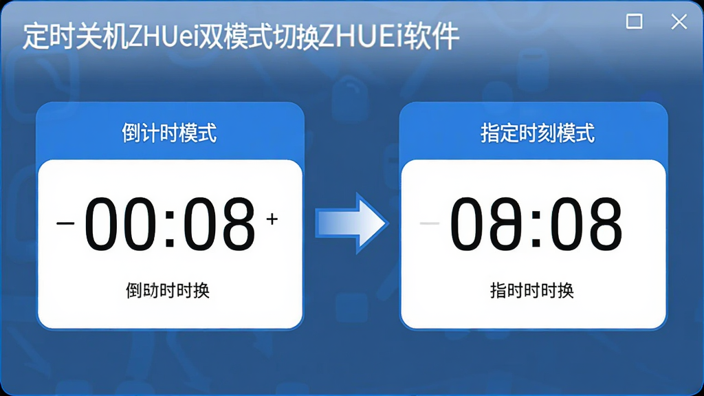 һ��չʾ��ʱ�ػ�ZHUEi˫ģʽ�л��Ľ���ʾ��ͼ����������ǵ���ʱģʽ��壬�Ҳ���ָ��ʱ��ģʽ��壬�м��ü�ͷ���ӱ�ʾ�л���ϵ������������ı�ǩ�Ͷ�ʱ�ػ�ZHUEi�������ƣ��������Լ�ִ���������ɫ�����ʸɾ�������������Ԫ��