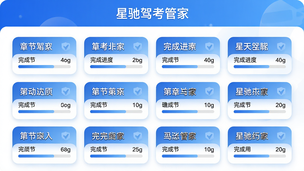 章节练习选择页面,顶部显示