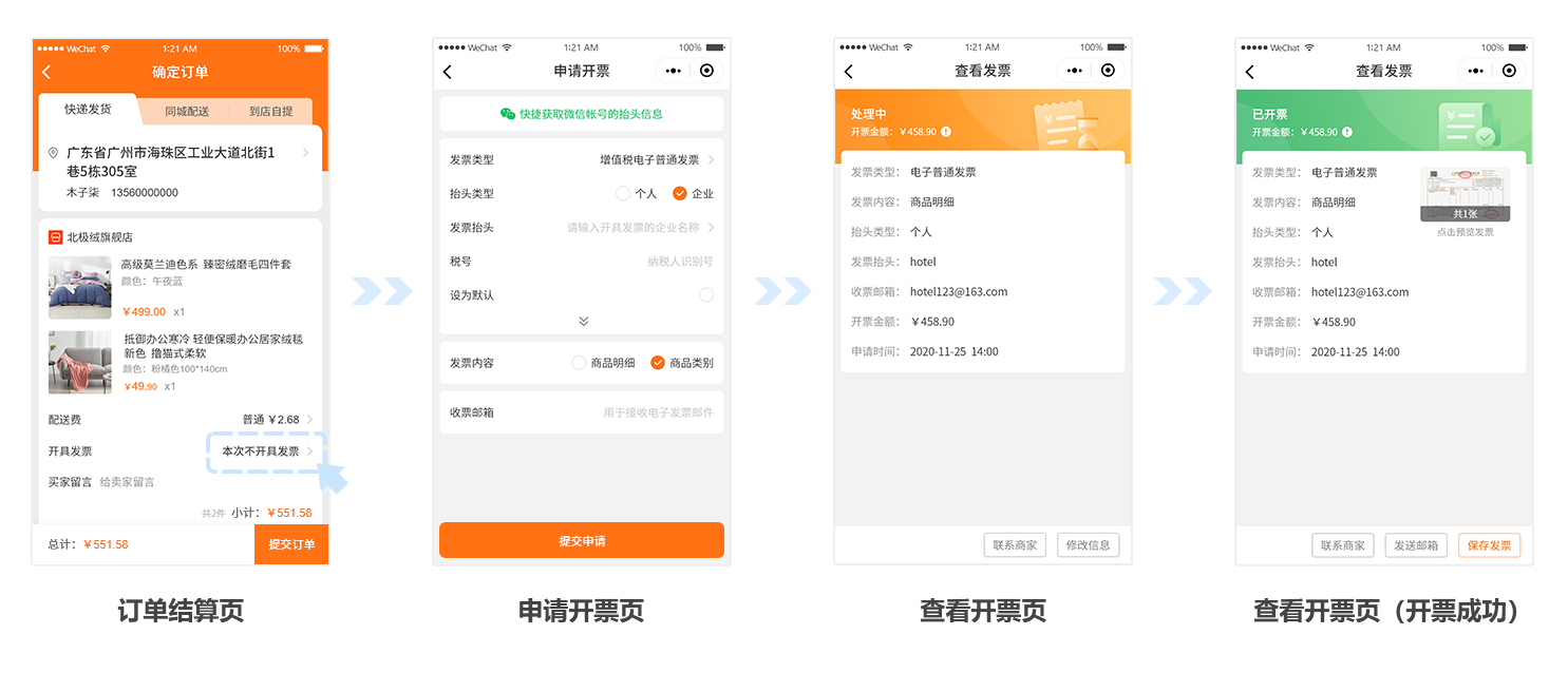 ��Ʊ���� ��׿�� �������� ��ͼ
