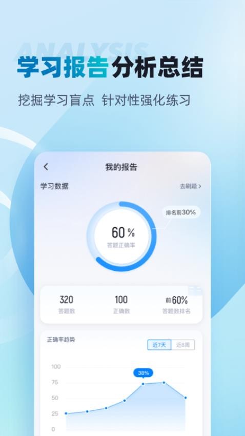���˴�ҵ�ʸ��� ��׿�� �����ϰ�����ͼ