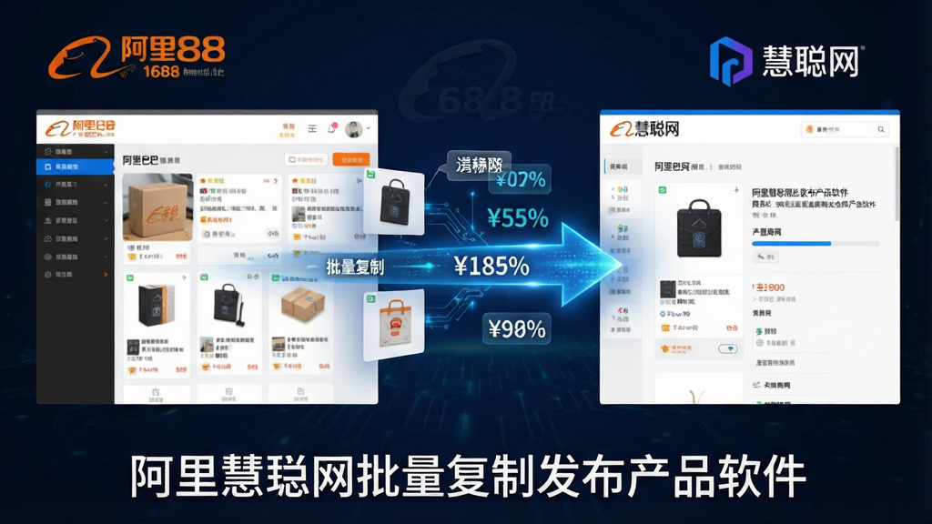一张展示跨平台商品同步功能的AI生图,画面中左侧是阿里巴巴1688的店铺后台界面,右侧是慧聪网的商品发布页面,中间有一条发光的蓝色数据流箭头连接,数据流中漂浮着商品图片、文字标签和价格数字,整体风格科技感十足,布局左右对称,细节包括平台Logo轮廓、商品卡片、同步进度百分比,画质高清干净,无多余元素,画面底部居中显示文字“阿里慧聪网批量复制发布产品软件”