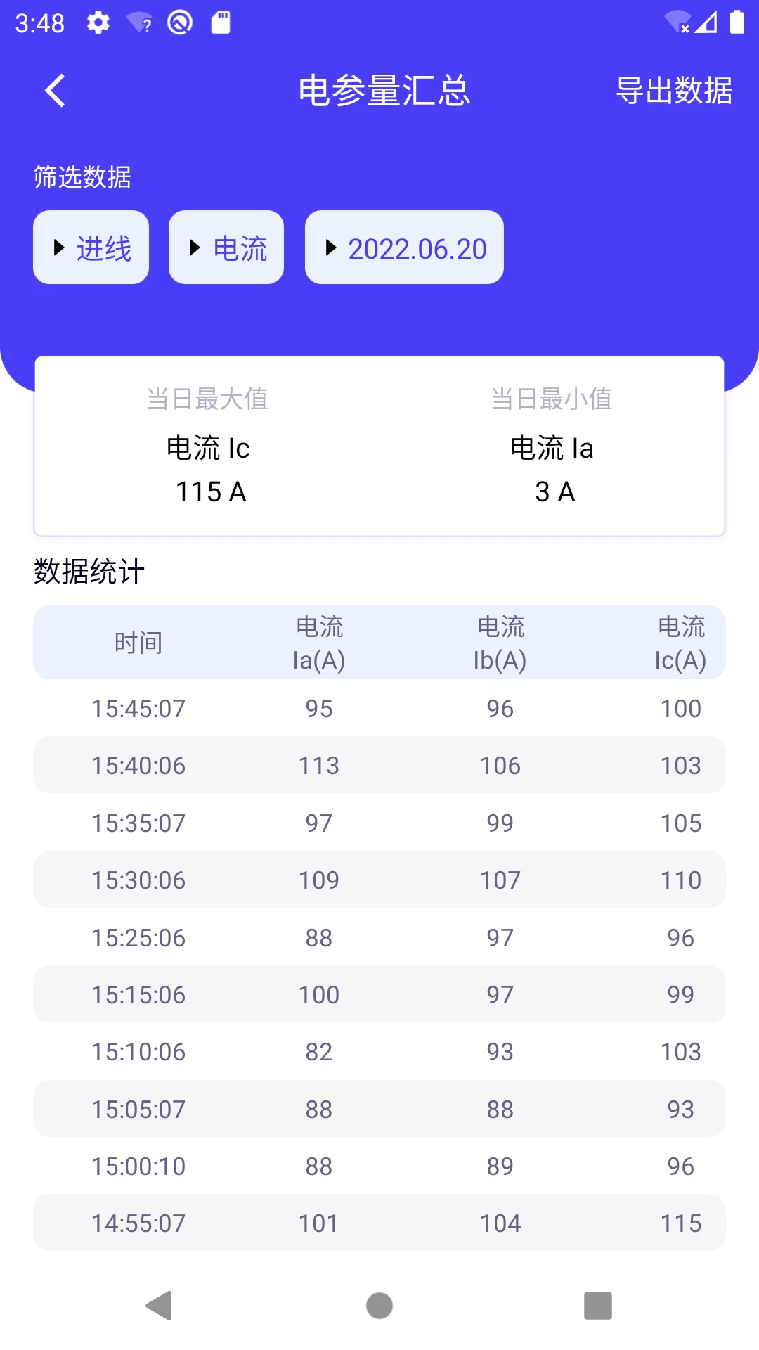 猫特电服2.74.0 远程控制
