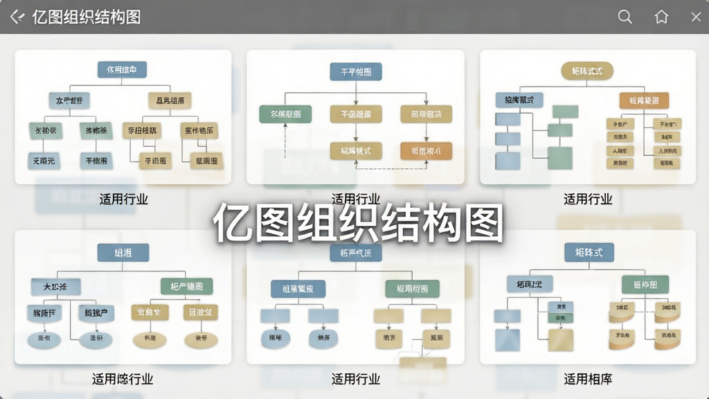 亿图组织结构图模板库界面截图,画面中展示多款不同风格的组织架构图模板缩略图,包括树状图、扁平化图、矩阵式图等,每个模板下方标注适用行业,布局整齐,风格清新简约,配色柔和,细节丰富,画质高清,干净无多余元素,画面中可包含文字“亿图组织结构图”