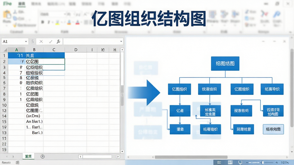 亿图组织结构图数据导入功能演示图,画面左侧为Excel表格数据,右侧为自动生成的组织架构图,中间有箭头表示导入过程,界面风格商务简洁,配色以蓝白为主,细节清晰,画质高清,干净无多余元素,画面中可包含文字“亿图组织结构图”