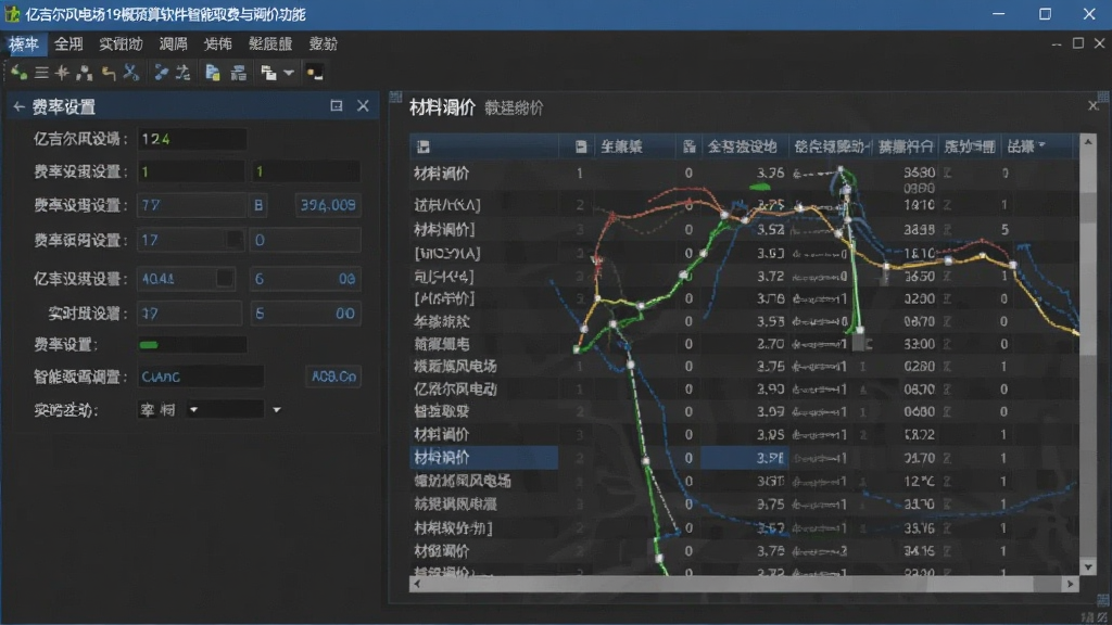 亿吉尔风电场19概预算软件智能取费与调价功能界面,画面显示费率设置面板与材料调价表格,数据实时联动,风格为专业造价软件截图,细节清晰,画质干净,无多余元素