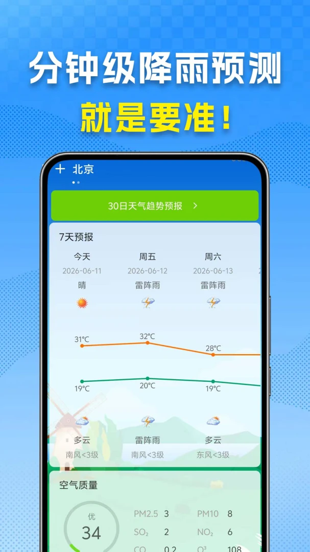 ����Ԥ�����뱨1.0.1.1a-M ���Ӽ���׼Ԥ��