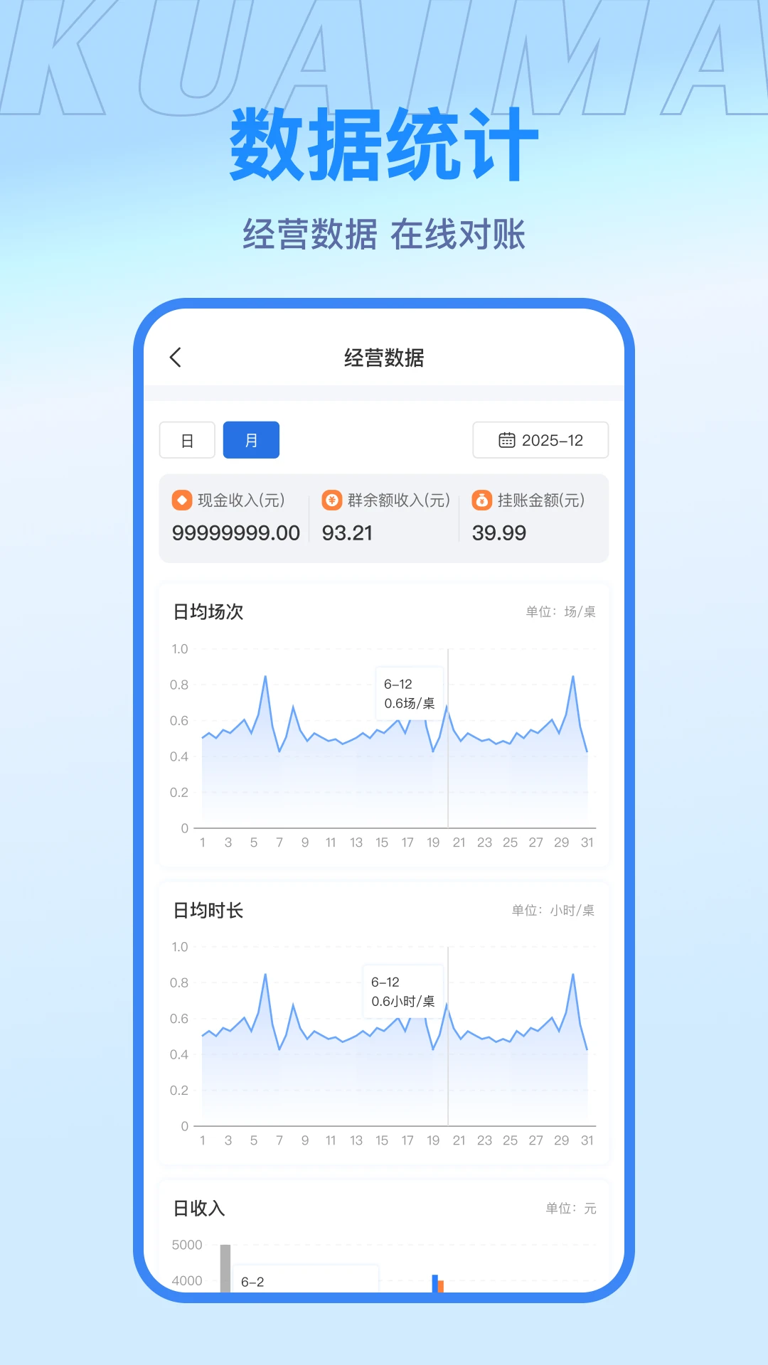 �����̻�2.4.2 �����̻�����