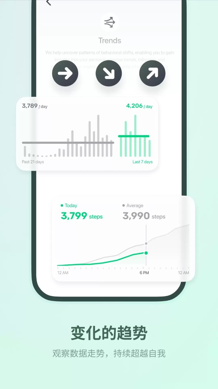 Fitbeingfitbeing�����ֱ�app2.8.9 ���ܴ�������
