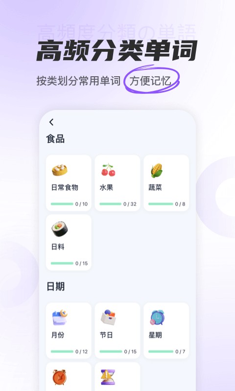 ��Ѽ����2.1.4 ��ʮ��ͼѧϰ