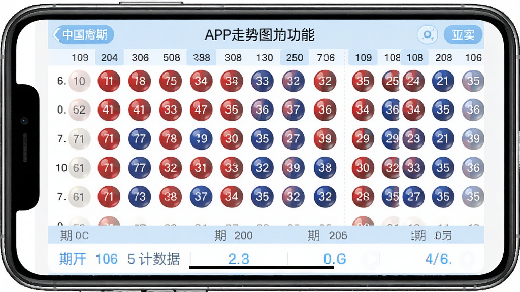 �й�������ƱAPP����ͼ���ܽ��棬�ֻ�����չʾ���ڿ�������ֲ�ͼ�������������������������У�ͼ���·����ں���ͳ�����ݣ�������ɫ�԰�ɫ��ǳ��Ϊ�������רҵ���������ʸɾ����޶���װ��Ԫ��
