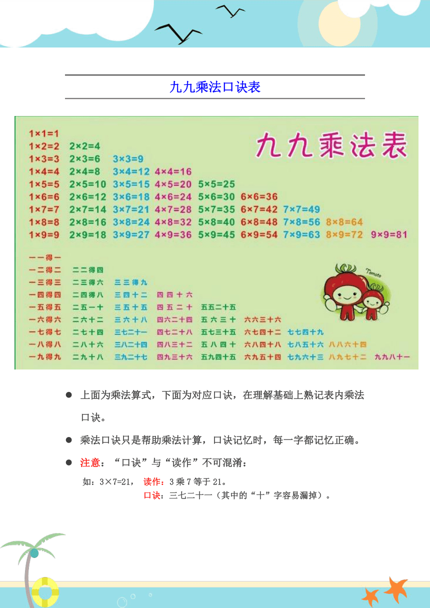二年级数学上册乘法口诀表内乘法角的认识