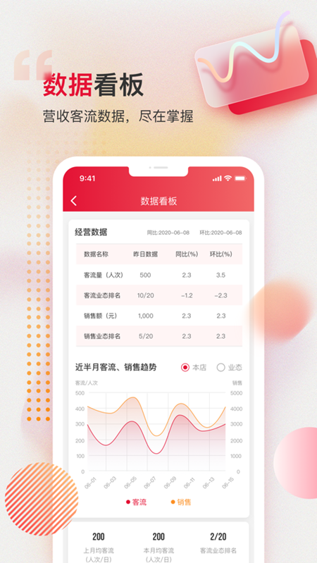 万商服软件app官方下载 万商服软件app官方下载