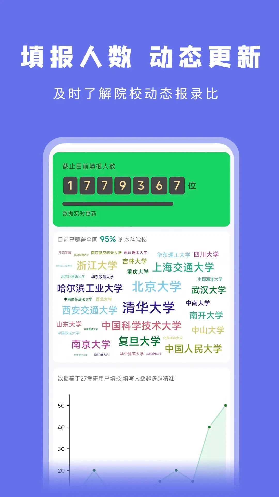 考研岛v1.2.0 考研备考刷题 考研岛v1.2.0 考研备考刷题