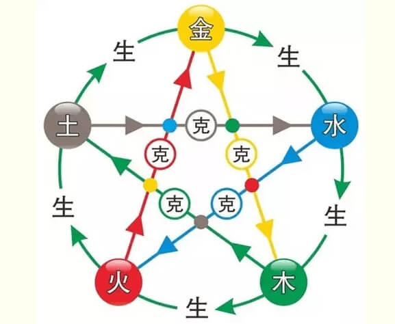 好运穿搭 安卓版 每日幸运色界面