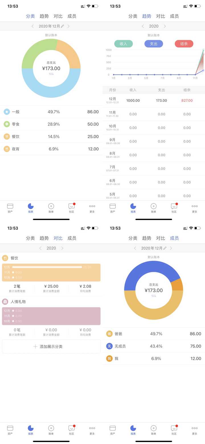 得信记 安卓版 记账界面 截图