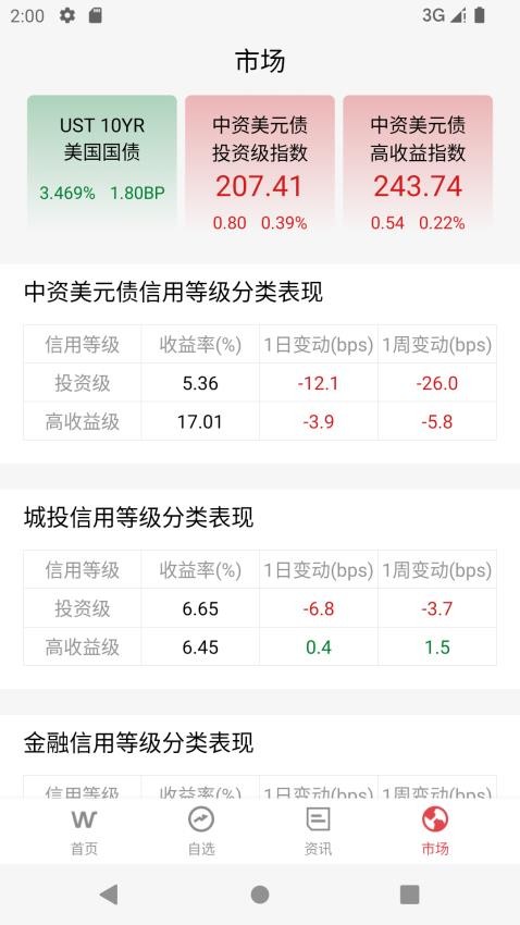 WxPusher消息推送平台1.8.20 实时消息推送工具 WxPusher消息推送平台1.8.20 实时消息推送工具