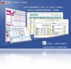 魔方网表magicflu表单设计字段配置操作截图