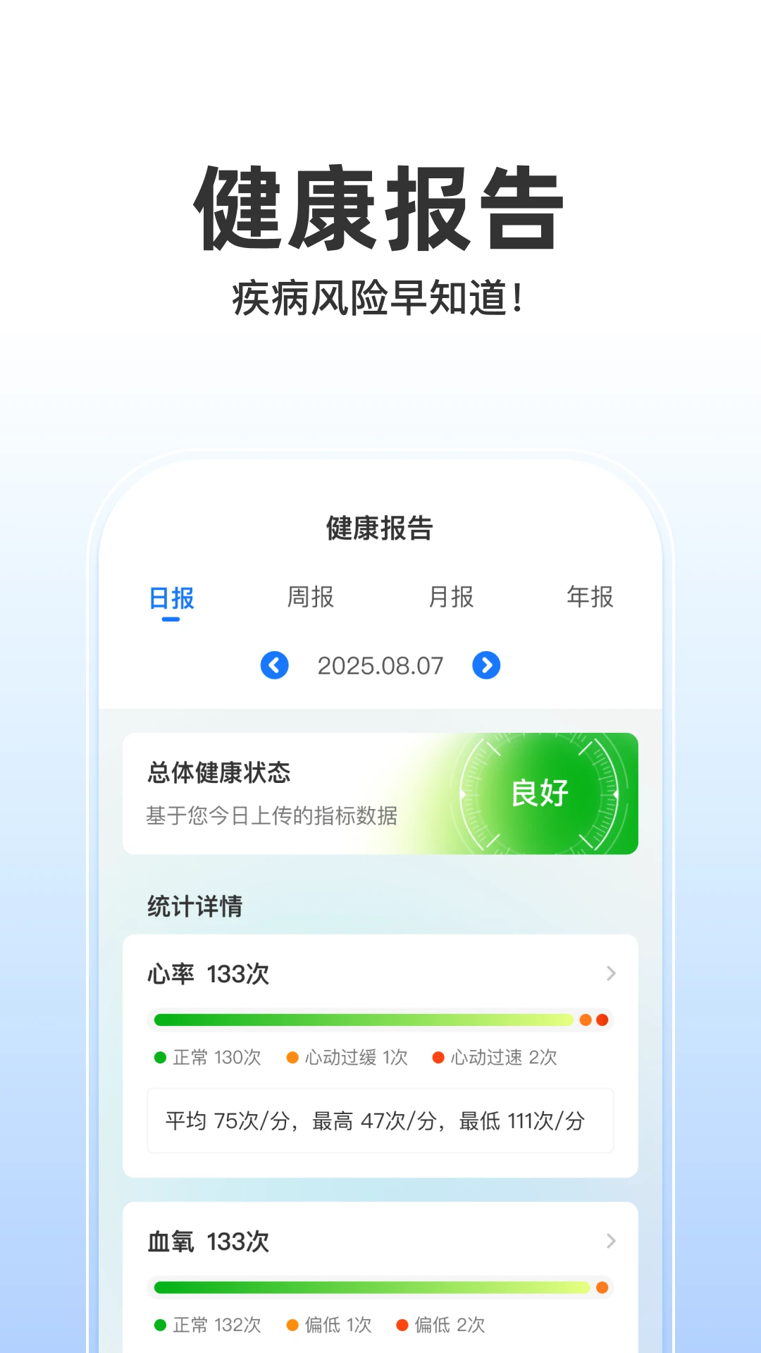 ��ҽ��1.53 ��������