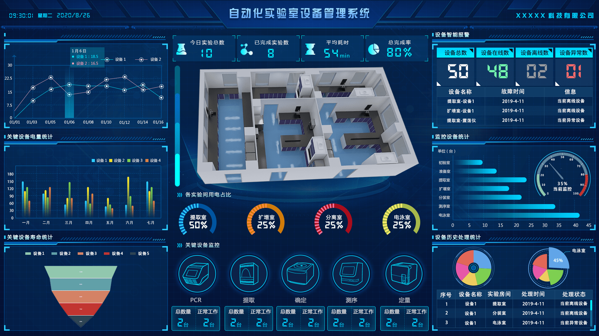 可视化图纸制作软件 操作界面 安卓版