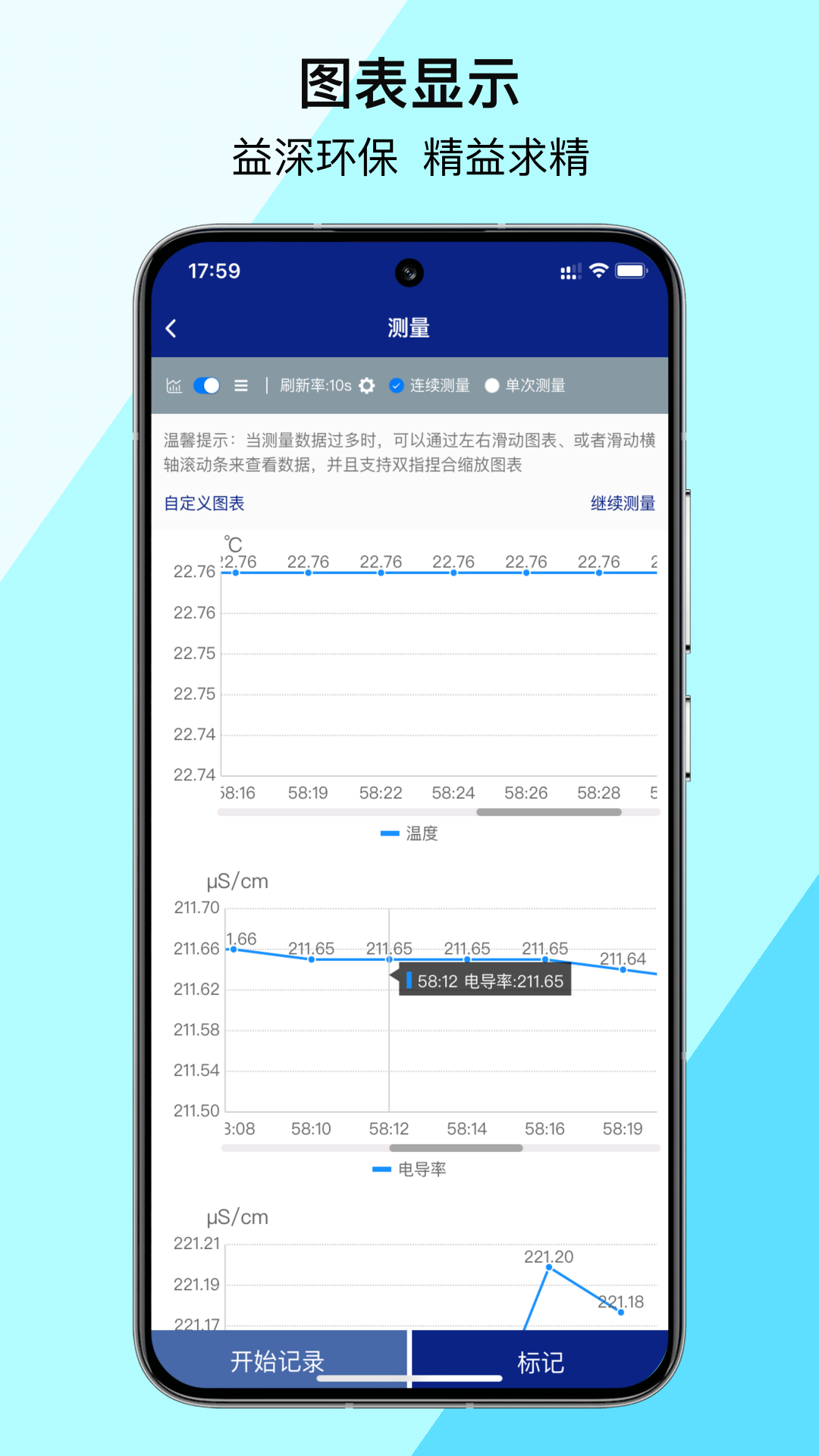 ��������2.4.0 ˮ�ʼ������
