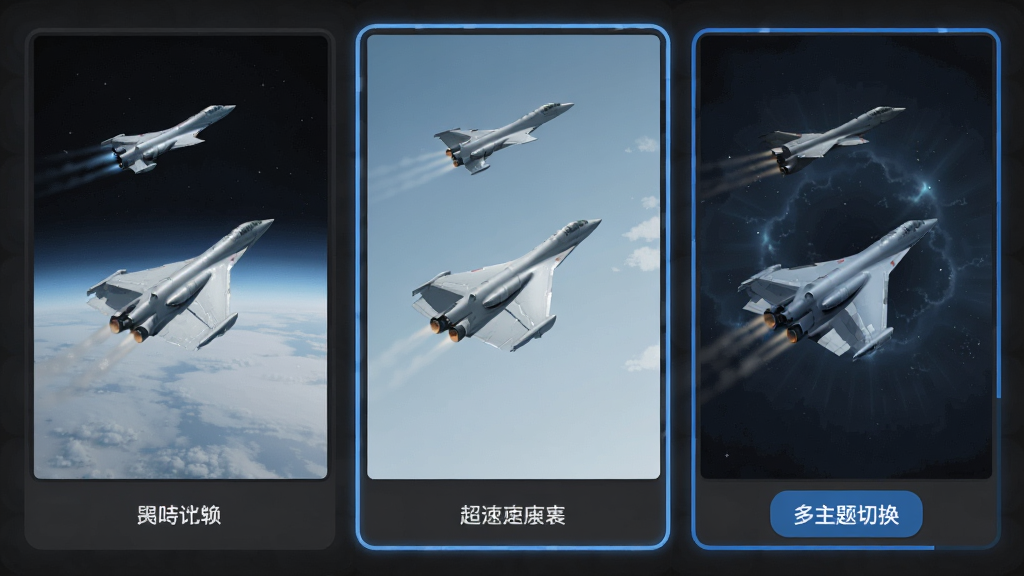 超音速屏保多主题切换界面,主体为三个并排的屏保预览缩略图,布局为网格排列,排版整齐清晰,风格为现代扁平,细节包含主题名称标签、选中高亮边框,画质为高清,画面干净无多余元素