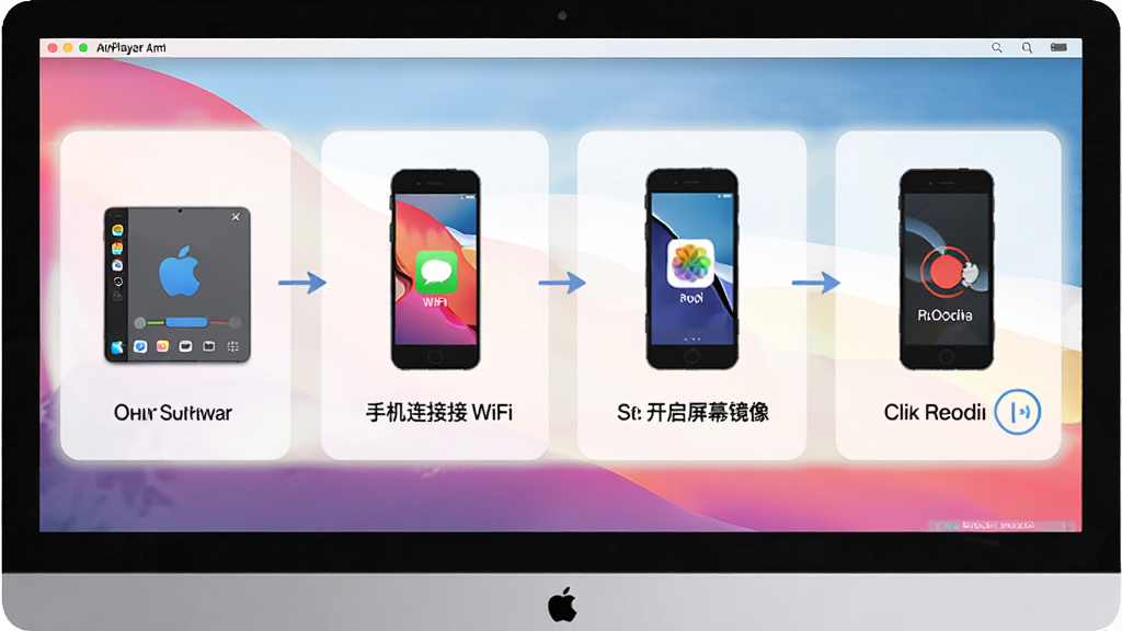 一张展示苹果录屏大师(AirPlayer)新手操作步骤的图片,画面主体是电脑屏幕上显示的四步操作流程图,分别为打开软件、手机连接WiFi、开启屏幕镜像、点击录制按钮,布局为横向排列的步骤图,风格为扁平化信息图风,细节包括每一步的图标示意和简短文字说明,画质清晰,干净,无多余元素
