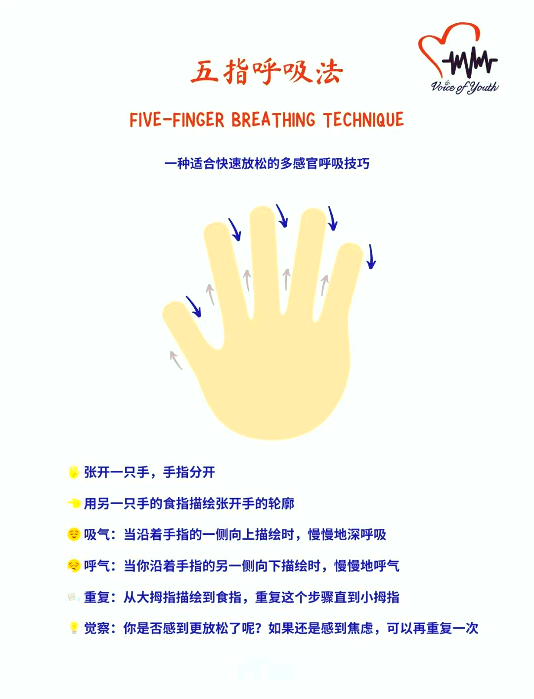 觉心正念呼吸觉察练习缓解焦虑真实感受配图