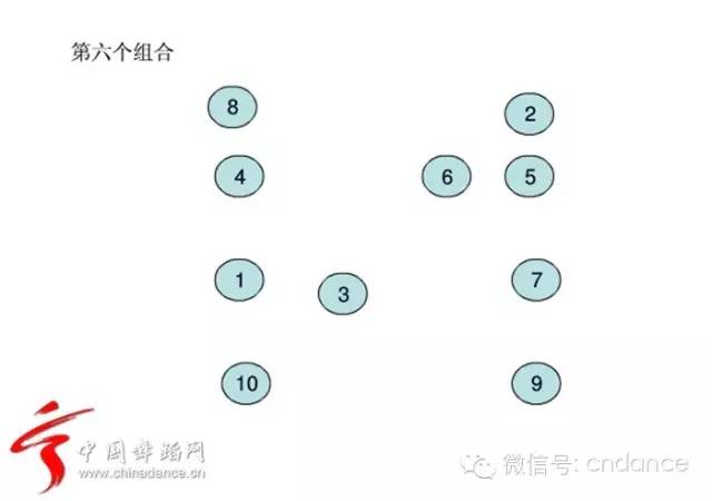 舞彩人生广场舞队形编排教学视频