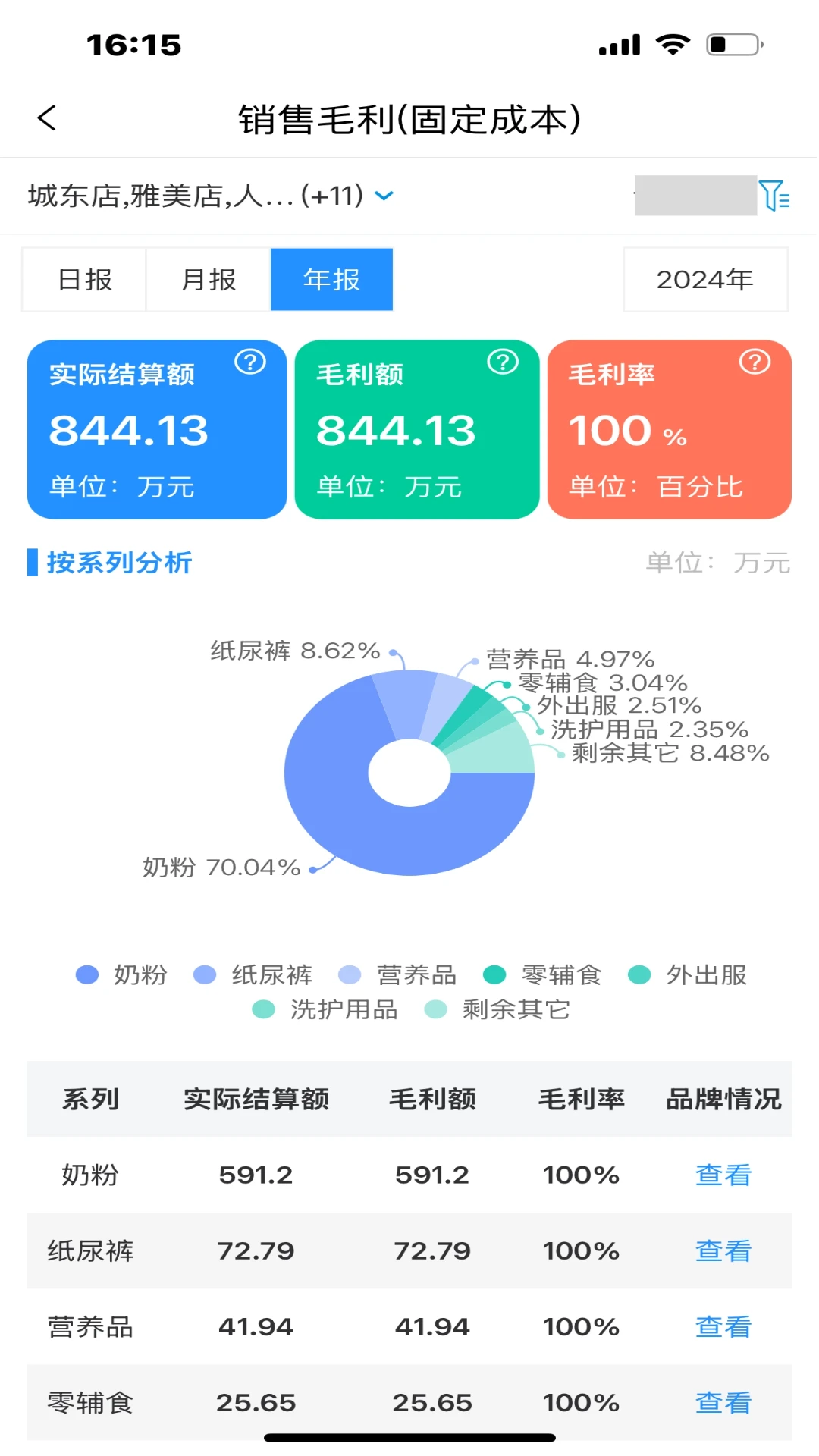 数智零售2.85.2 门店管理 数智零售2.85.2 门店管理