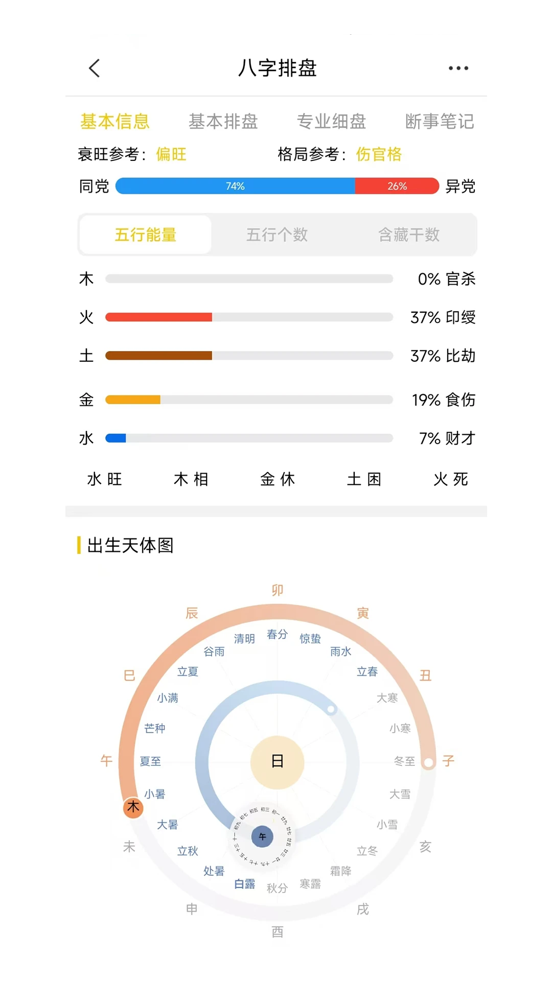 �۰���1.0.3 ���̲���
