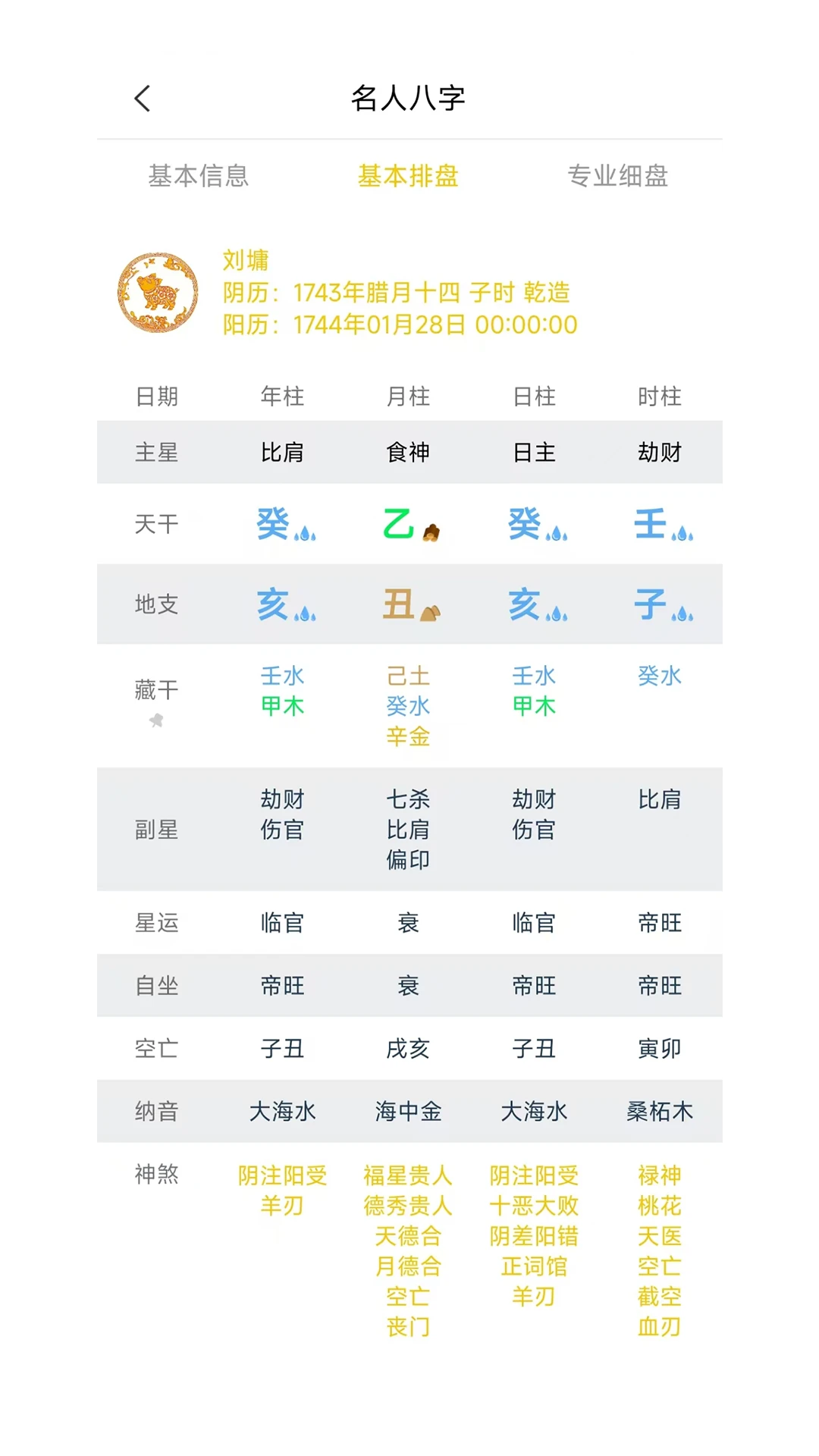 �۰���1.0.3 ���̲���