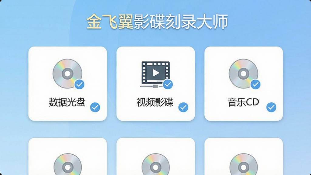 一张软件功能展示图,画面主体为金飞翼影碟刻录大师的功能选择面板,面板上排列着“数据光盘”“视频影碟”“音乐CD”等选项按钮,背景为淡蓝色渐变,布局为居中对齐的卡片式排版,风格为清爽扁平化设计,细节包括光盘图标和勾选标记,画质清晰,干净,无多余元素